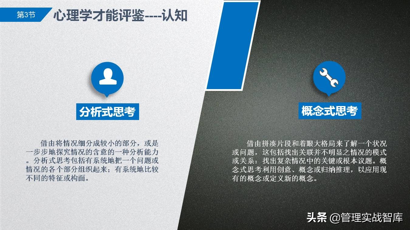 胜任力模型及应用讲解,从0-1搭建岗位胜任力模型