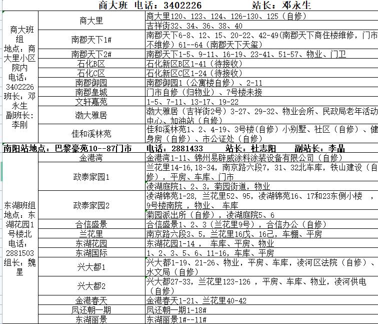 供热公司供暖时间表,2022年春季供热结束时间