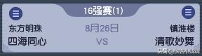 第五届帮派联赛,24年帮派联赛16进8第一天结果