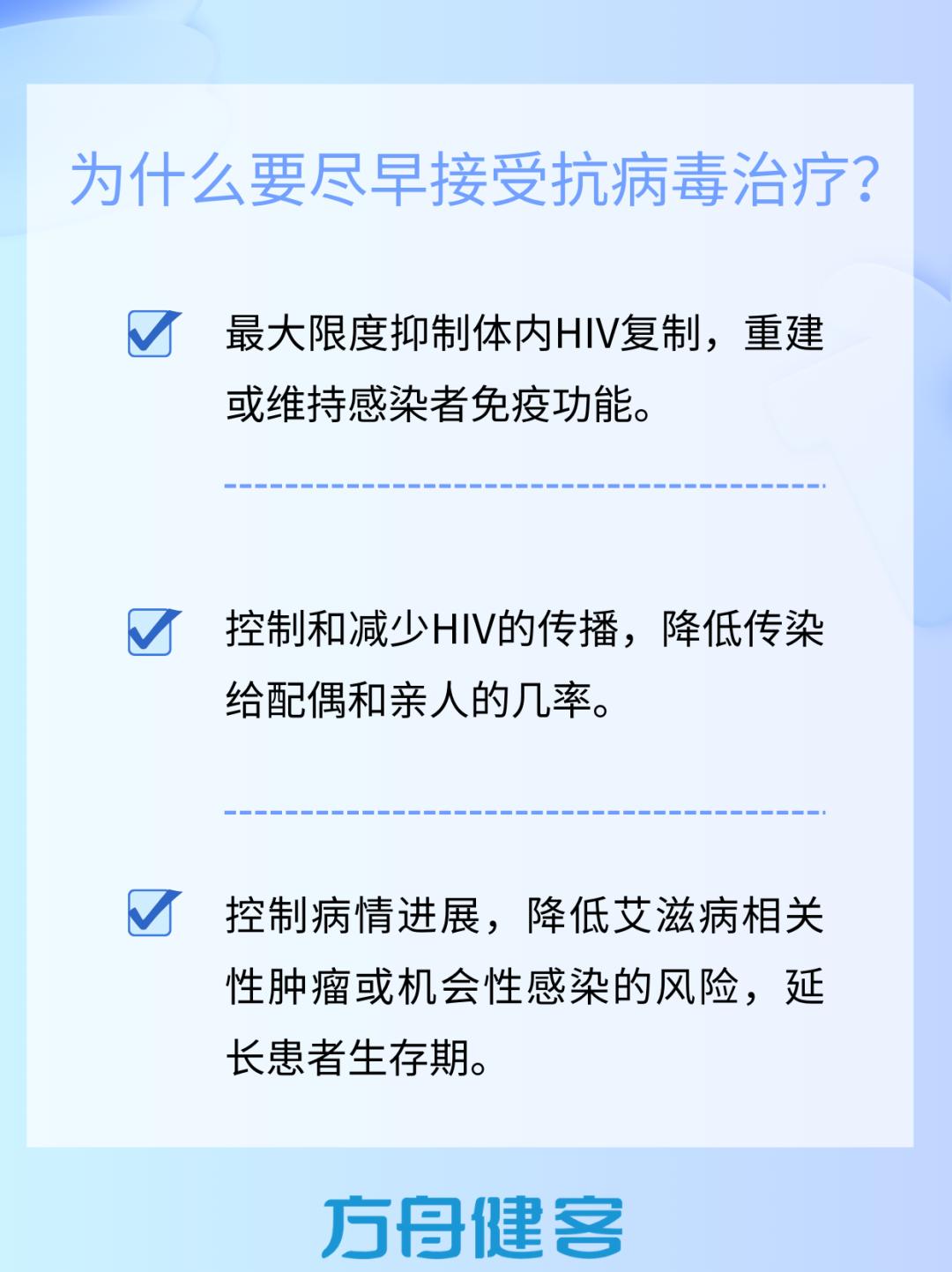 hiv抗病毒药物耐药了怎么办,hiv患者接受抗病毒药物可以活多久