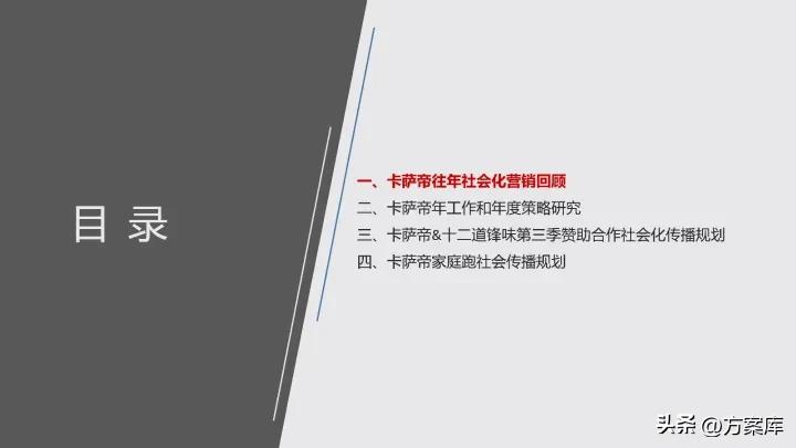 2021卡萨帝社会化营销品牌传播规划方案【家电】