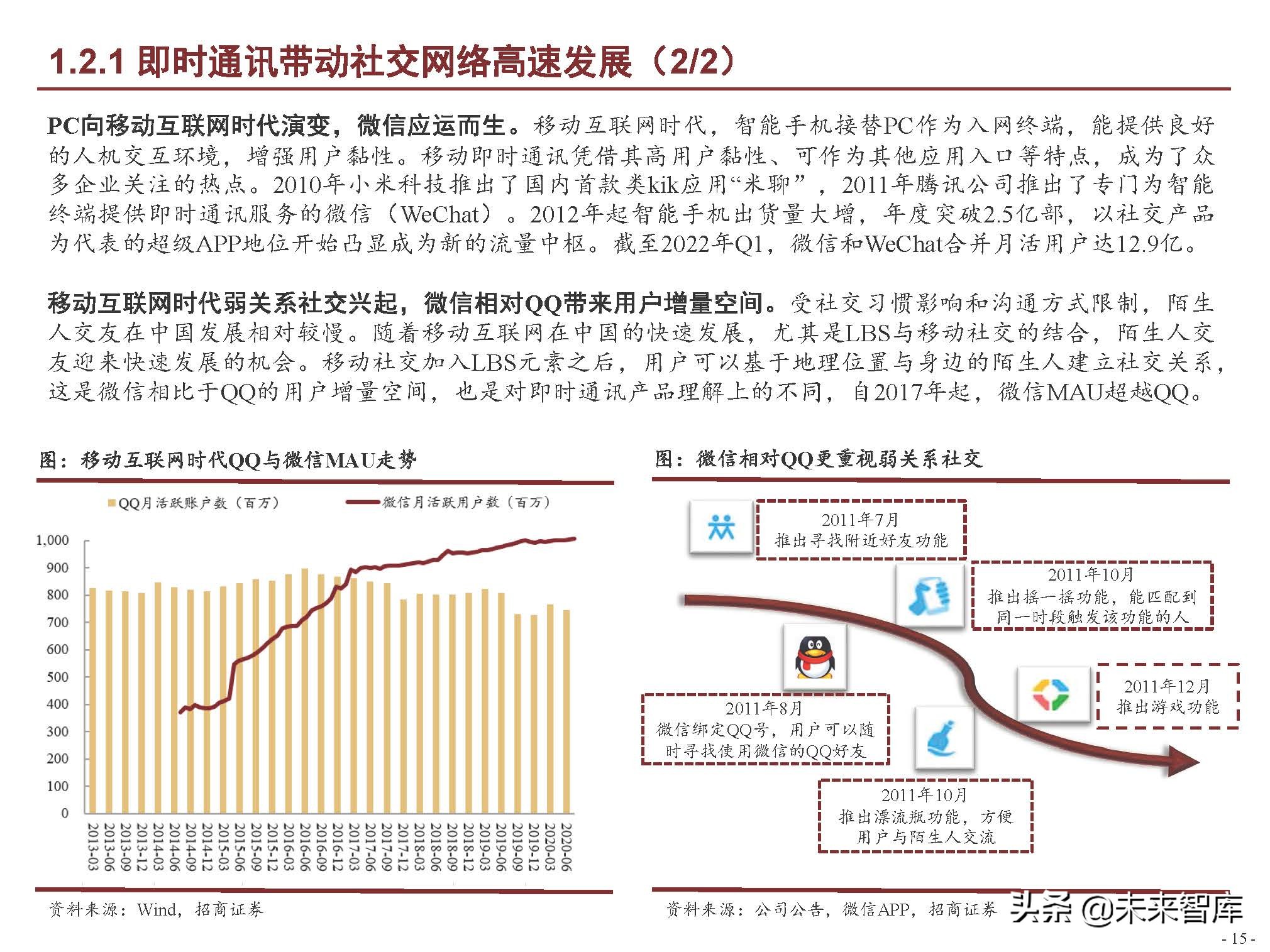 激荡25年中国互联网发展史,中国互联网行业简史
