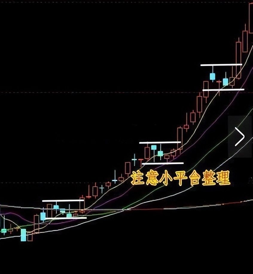 连续涨停的股票用什么指标判断,连续涨停股票的买入技巧