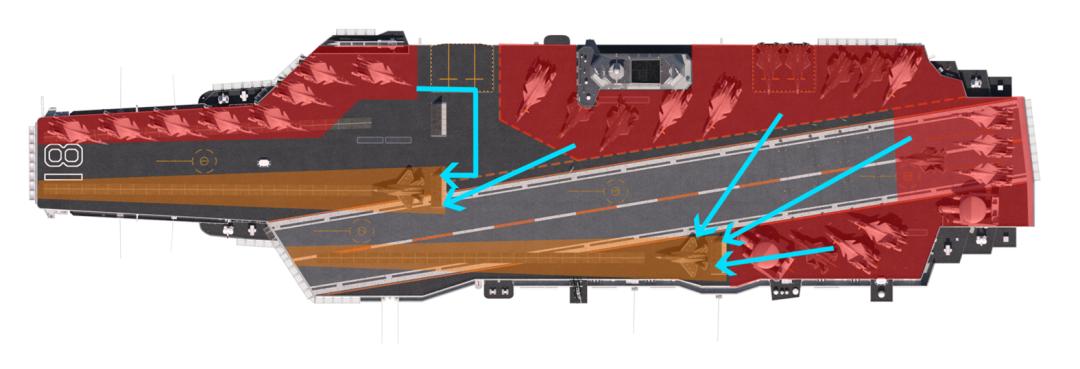 003号航母福建舰有多长有多宽,中国福建号航空母舰最新消息