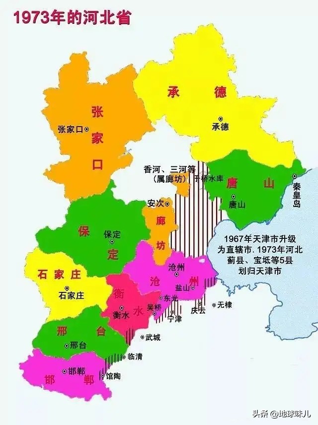 话说河北北三县,河北靠北京的北三县