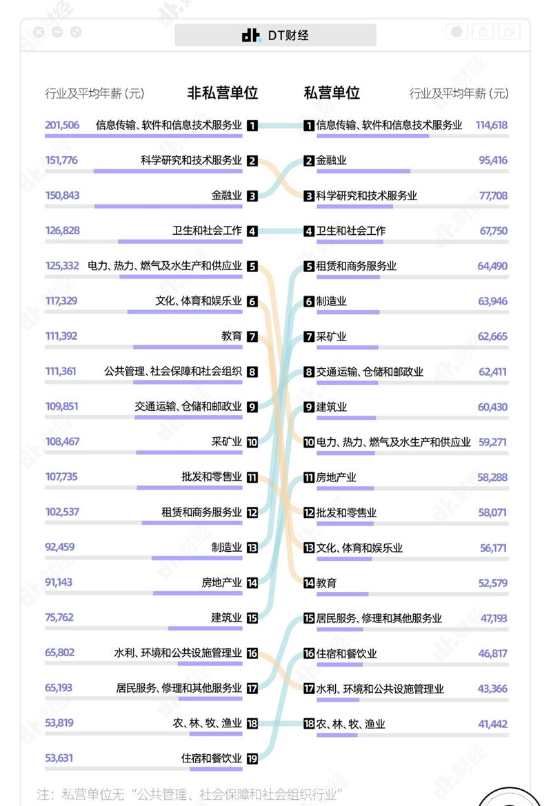 理科最赚钱的专业有哪些,最赚钱的十大工科专业