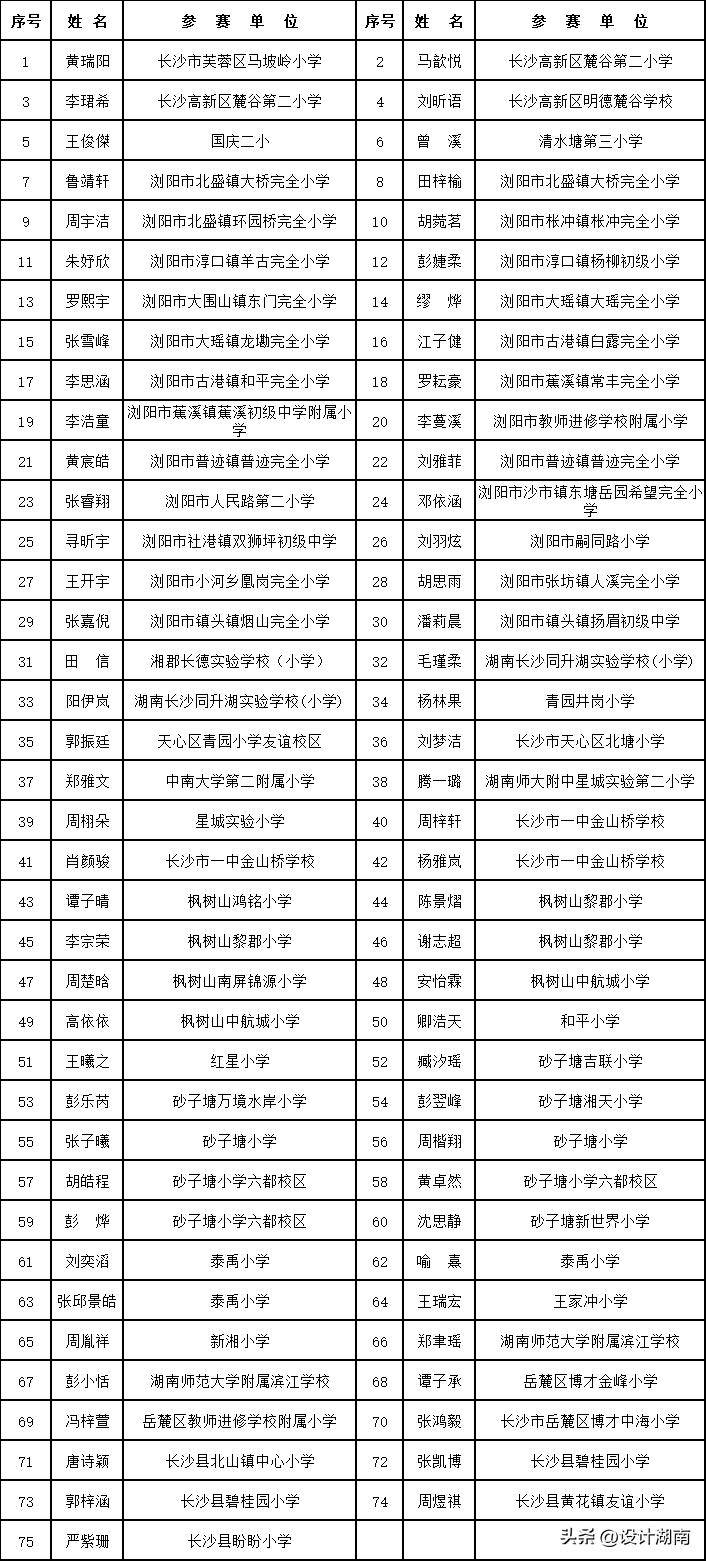 全国少儿书法大赛长沙,长沙2020青少年书法大赛