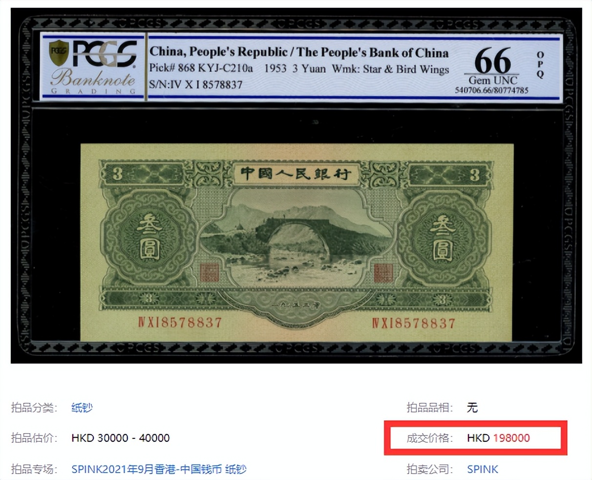 最近大涨的纸币,盘点上涨千倍的老纸币