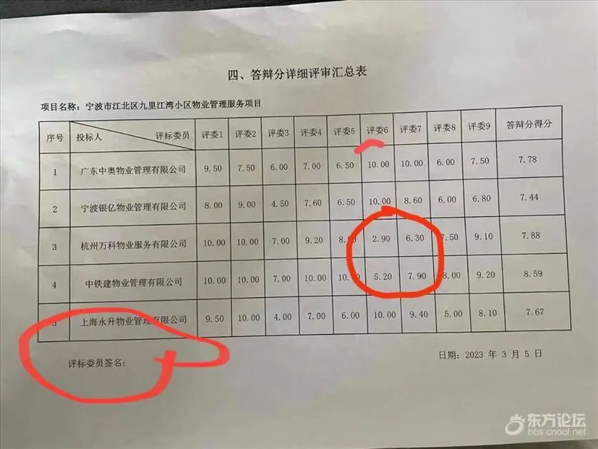 业委会私自更换物业,业委会私自换物业业主不知情