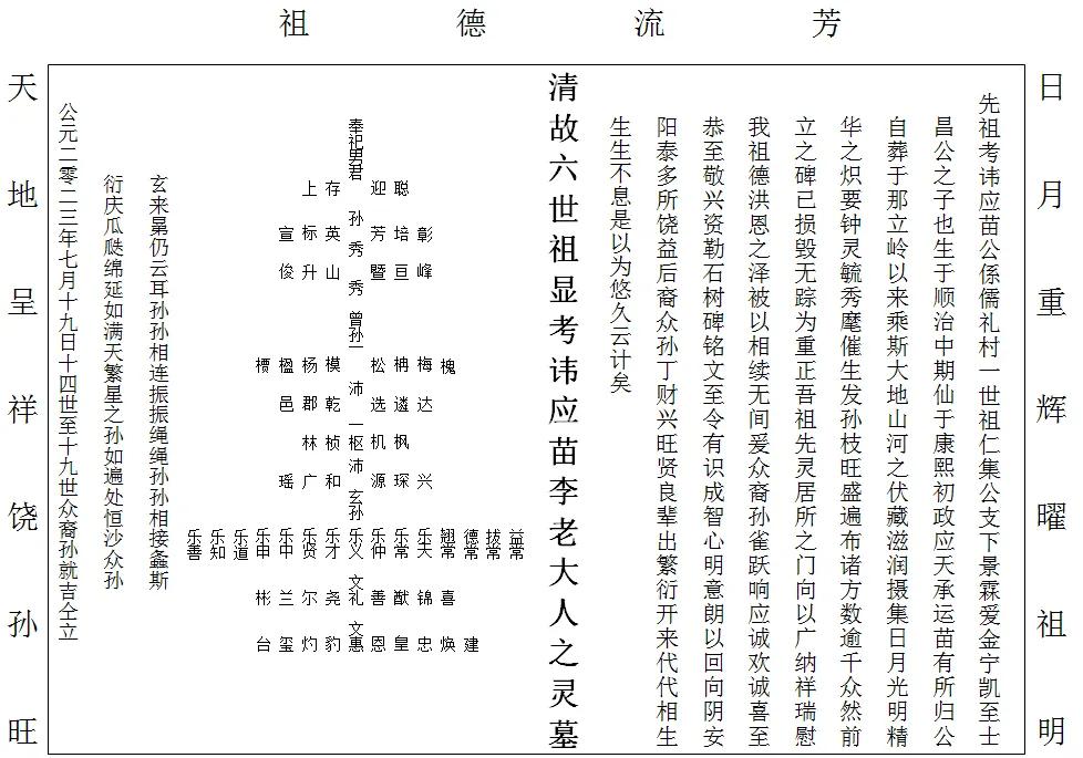 重修应苗公祖墓实录（下）——披荆斩棘凭实干，齐心协力功告成
