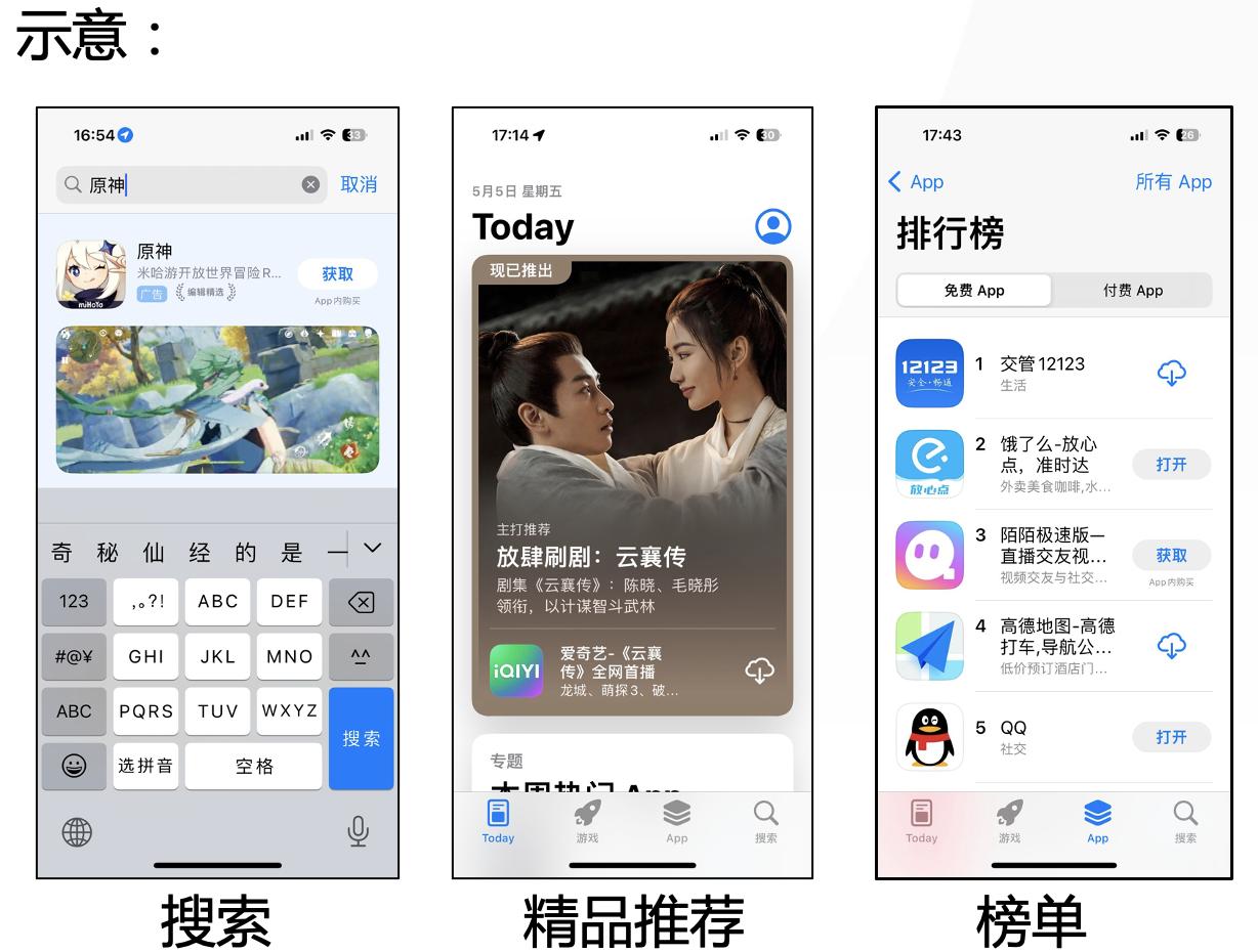 应用商店关键词优化原理,应用商店优化包含哪些