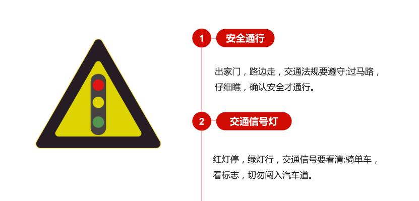 交通安全知识绘画,交通安全知识培训ppt完整版