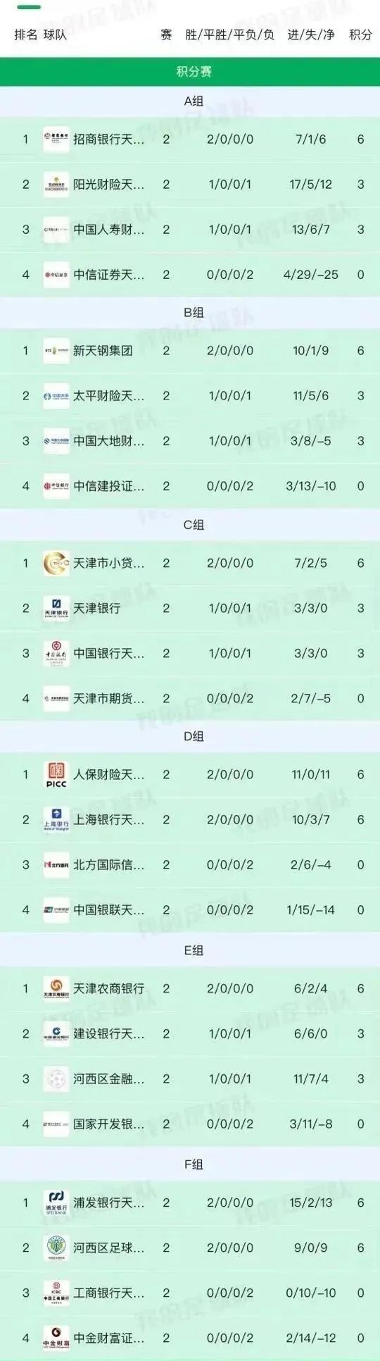 金融业大赛,2023金融比赛