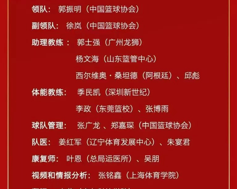 杜锋谈辽宁男篮阵容,广东男篮试训杜锋