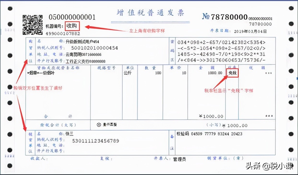 年末进项发票可以不勾选吗,年底了进项票缺20万如何弥补