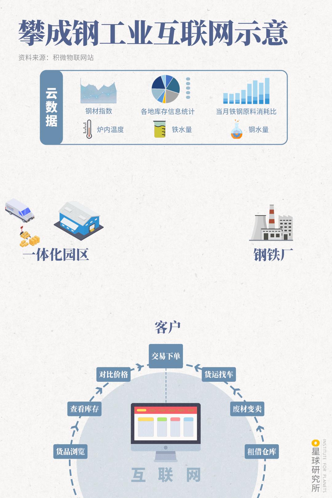 成都青白江的三大秘密,青白江直通欧洲