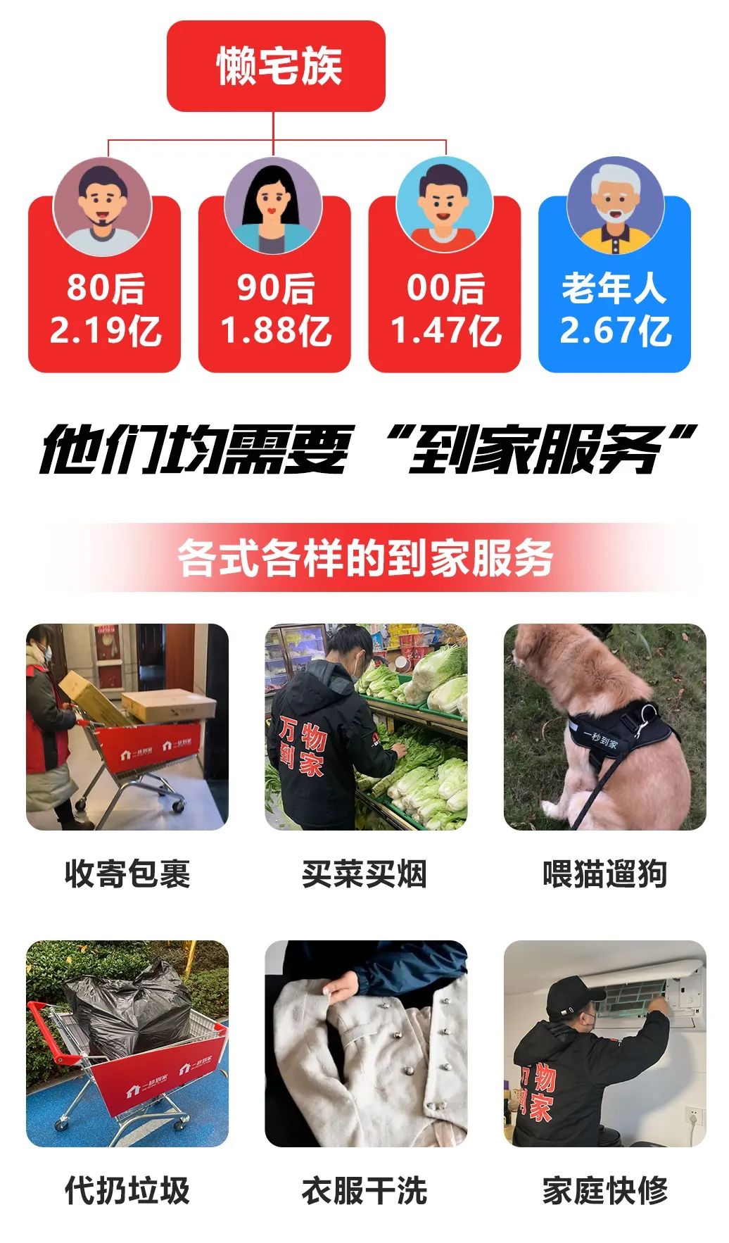 一秒到家可以不用加盟费吗,一秒到家加盟靠谱嘛