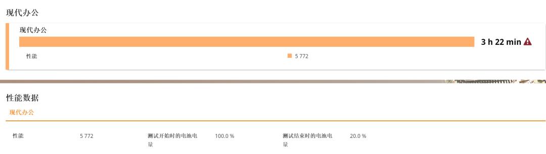 i912950hx评测,i910900性能测试