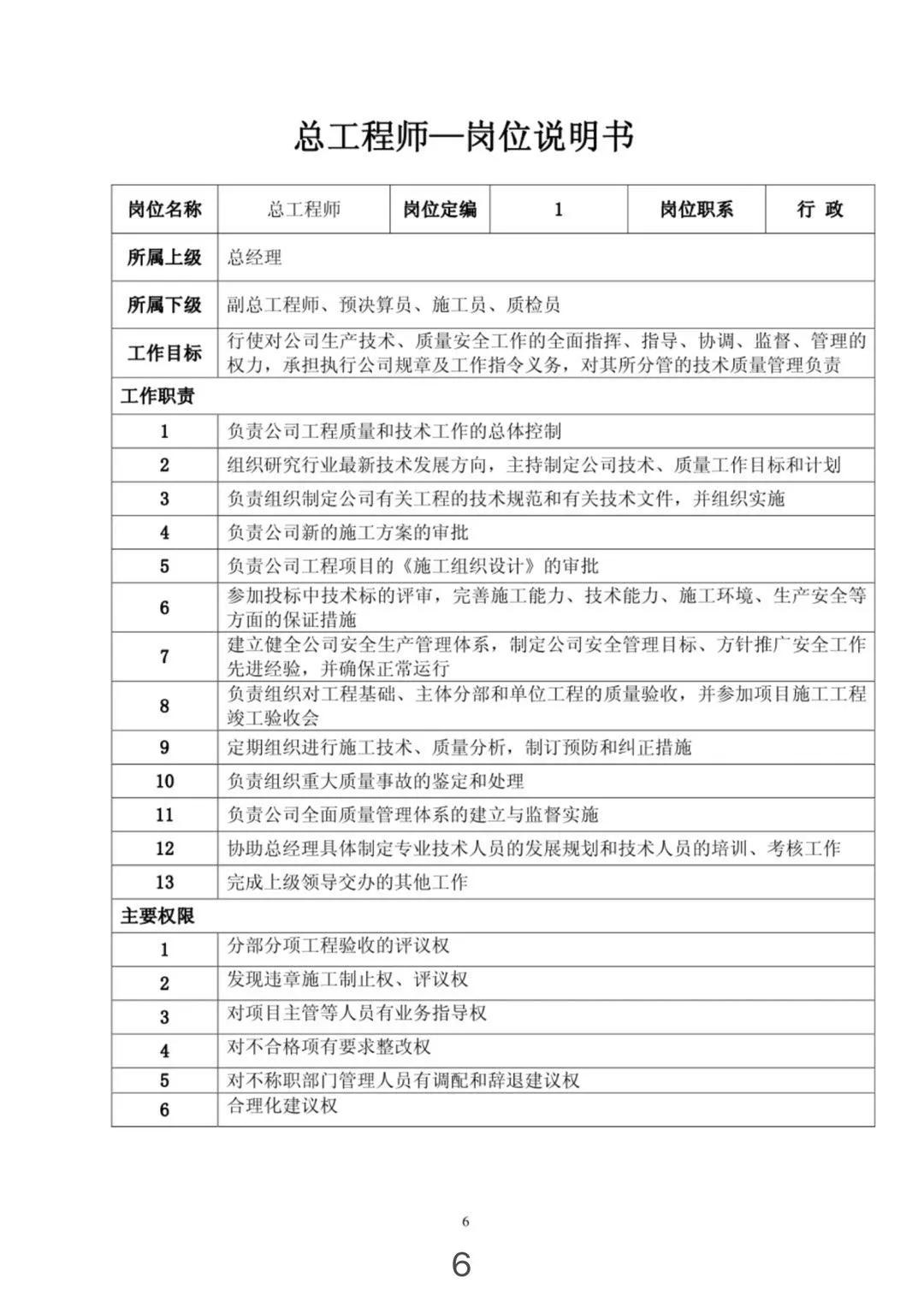 组织架构图和岗位说明,组织架构图对应的岗位职责