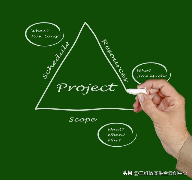 人类思维的基本知识,认知思维提升人性思维的5点规律