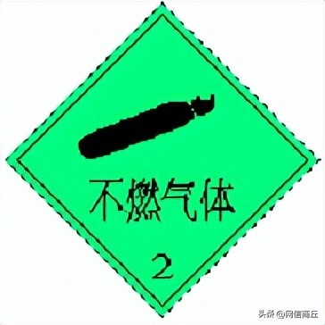 危险化学品安全标志简介,危险化学品安全知识宣教挂图