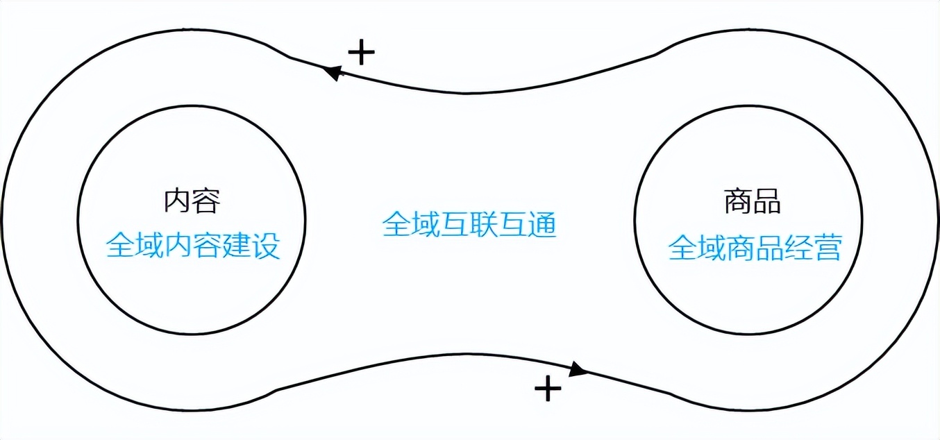 鍒樻鼎鎶栭煶鍙樼幇鑳藉姏濡備綍,鍒樻鼎鎶栭煶鐢靛晢