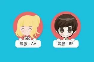 美的空调售后电话24小时投诉电话,美的空调售后服务电话24小时官网