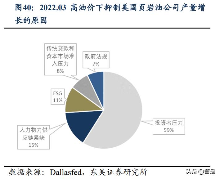 中国石油重组估值,中国石油行业分析报告