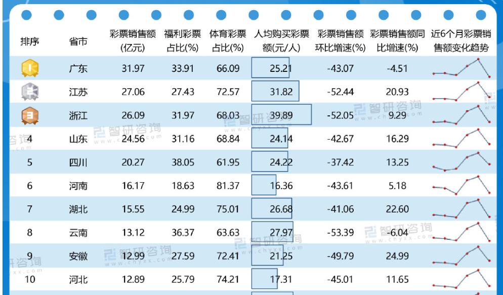 地铁站的福利彩票自助机,彩票自助售卖机在哪个城市上线了