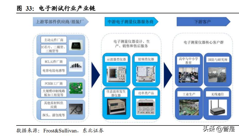 鏅簮绮剧數鑺墖,鏅簮绮剧數鑷爺鑺墖