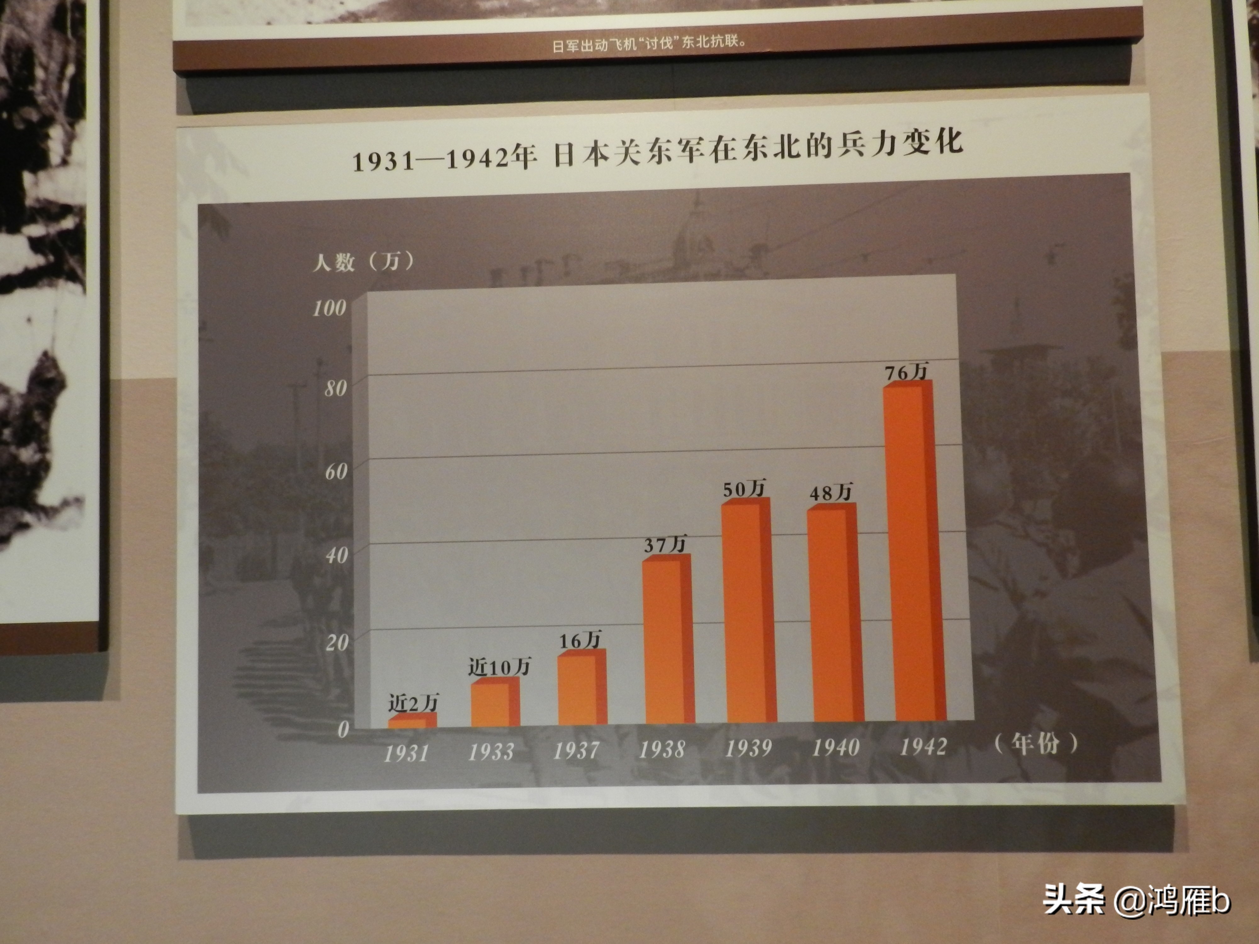 东北抗联的艰苦程度,抗联是不是最艰苦的