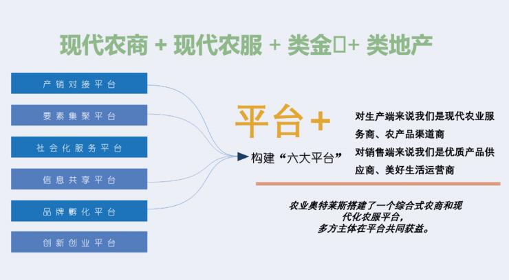 东盟农业合作平台,中国东盟现代农业科技合作园