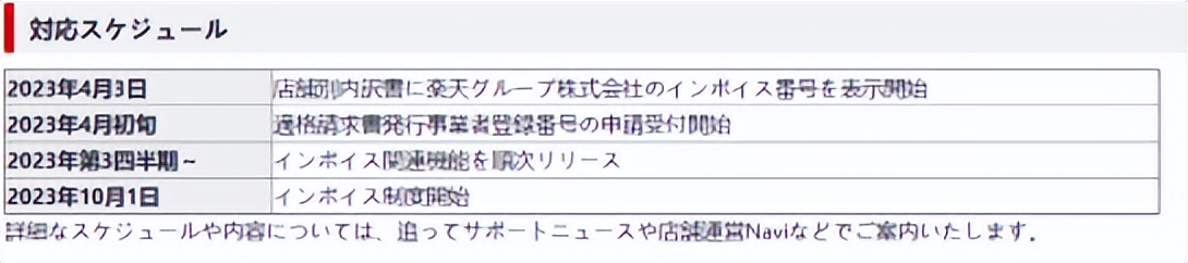 源达日本海外仓提醒卖家日本乐天也发布JCT税号注册提醒