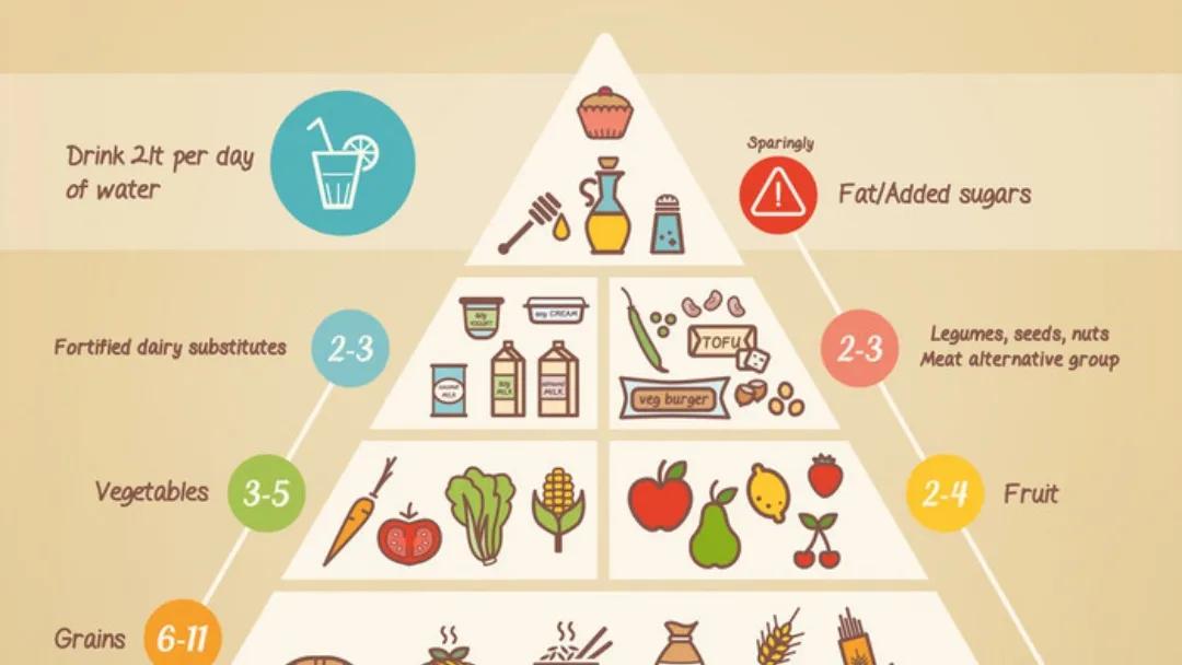 让人改变的方法,让改变变得简单