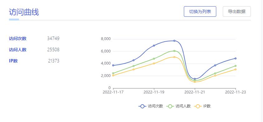 小程序页面怎么生成链接网址,小程序短链接是怎样生成的