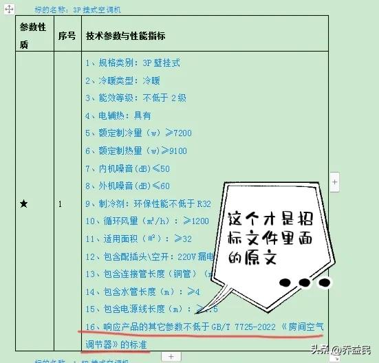 德阳二中空调采购5.7折成交！奥克斯所有参数不低于国标？