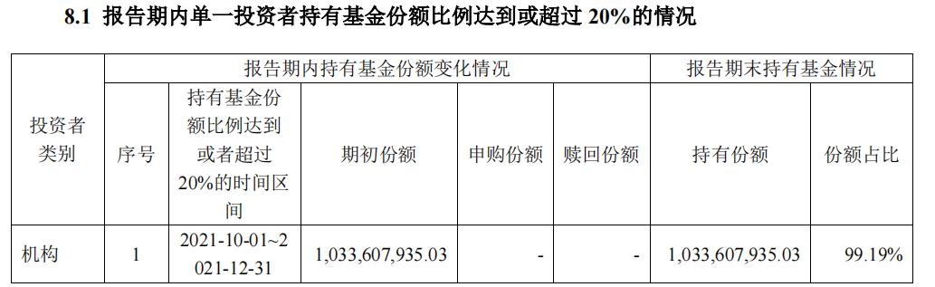 博时富信纯债债券008411怎么样,博时信用债纯债债券c001661定投