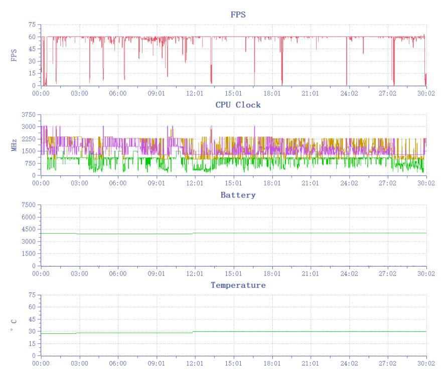iqoopad视频体验,iqoopad