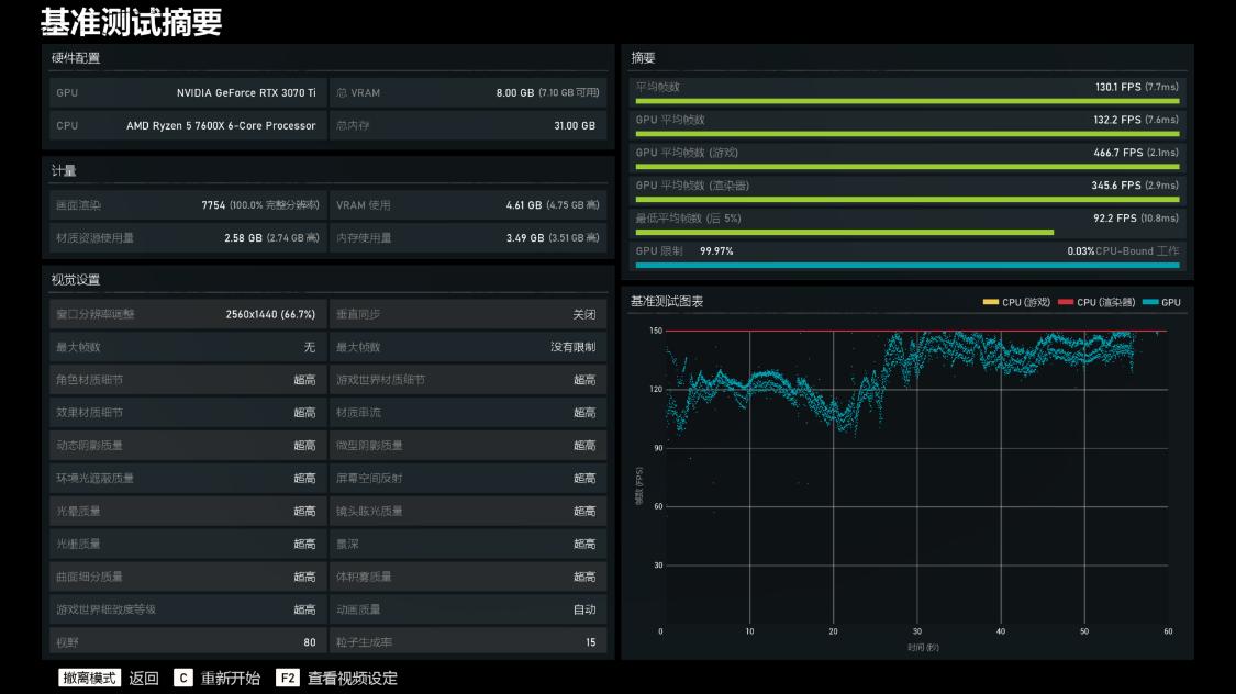 amd7000系显卡原价,amd7000系主板价格为什么这么贵