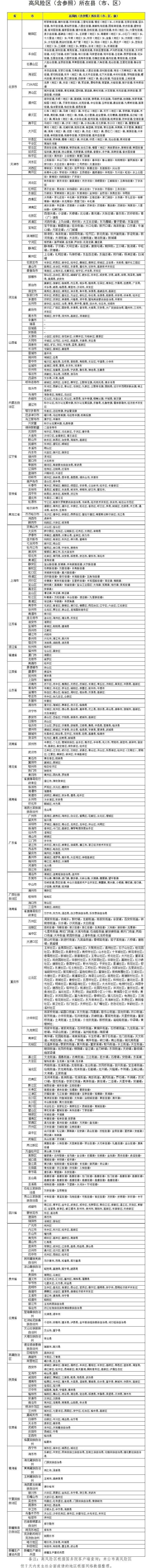 济南疫情防控最新提示,济南历下区疫情报备电话