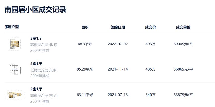 广州地铁新楼盘推荐,对广州地铁的建议