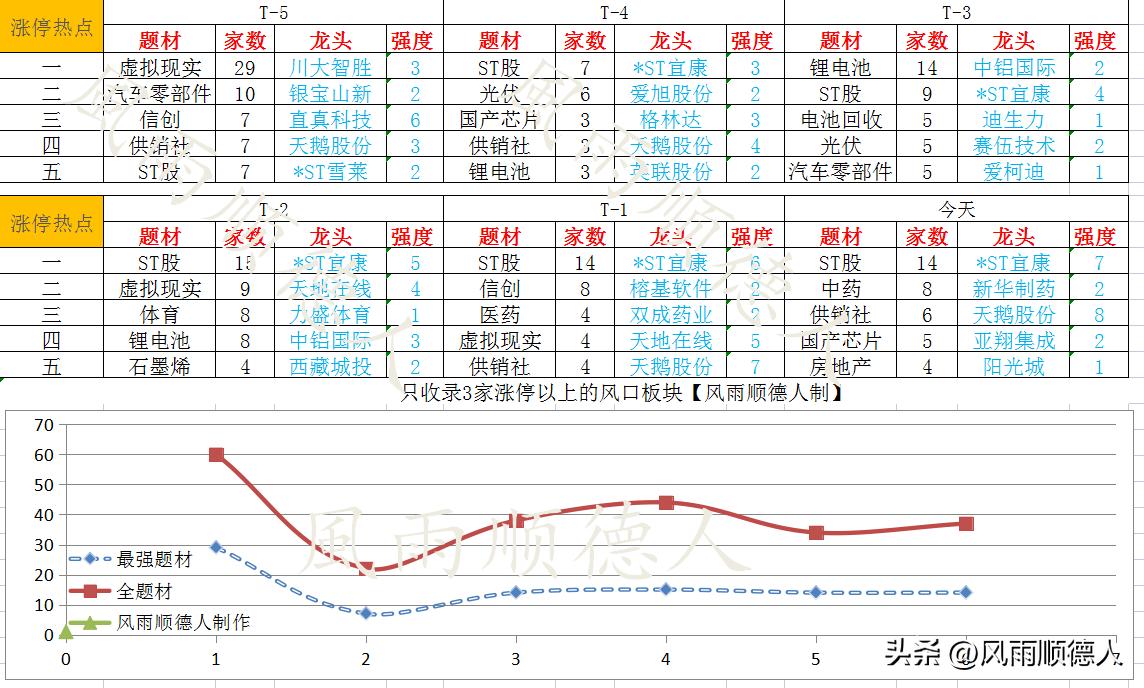 交易软件崩溃了,交易系统瘫痪
