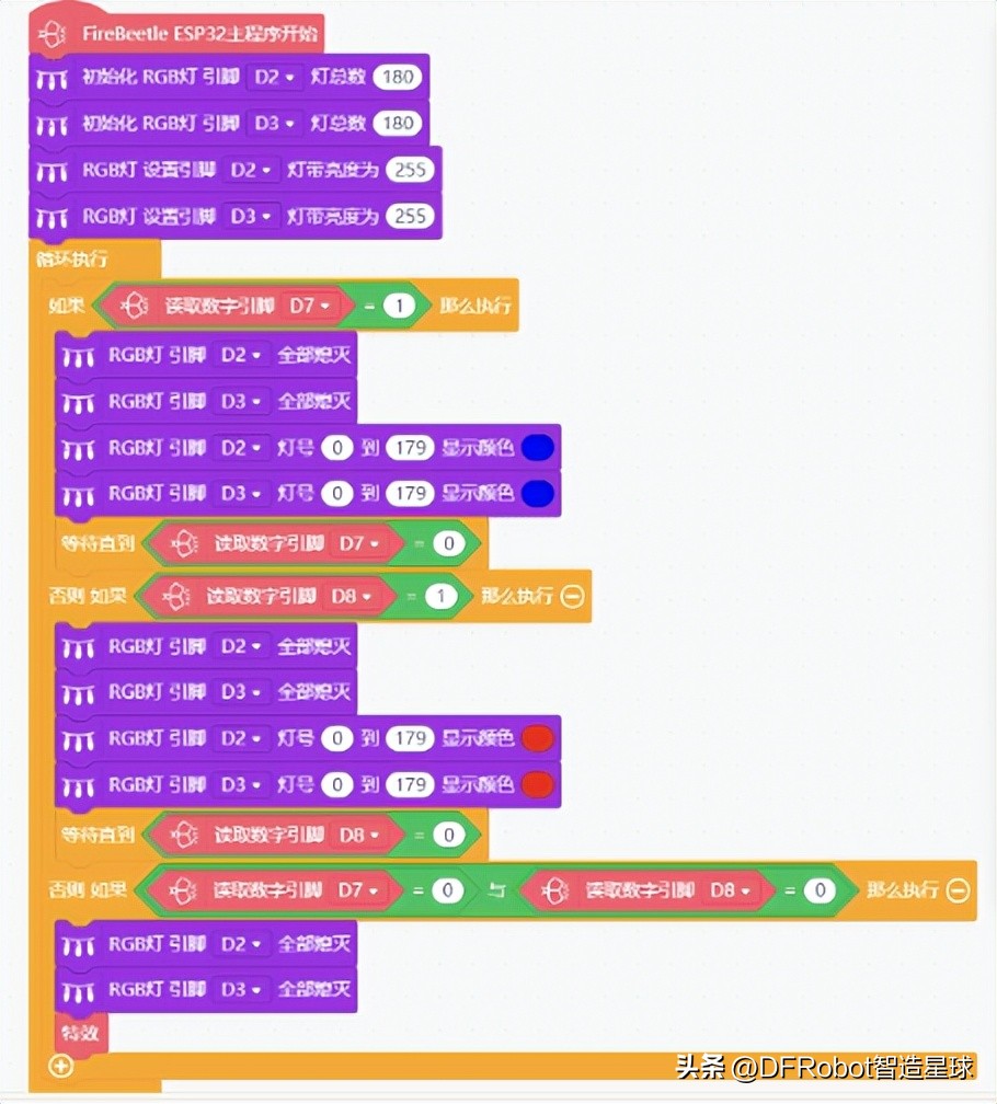 机器人比赛botball,机器人竞技竞赛是什么