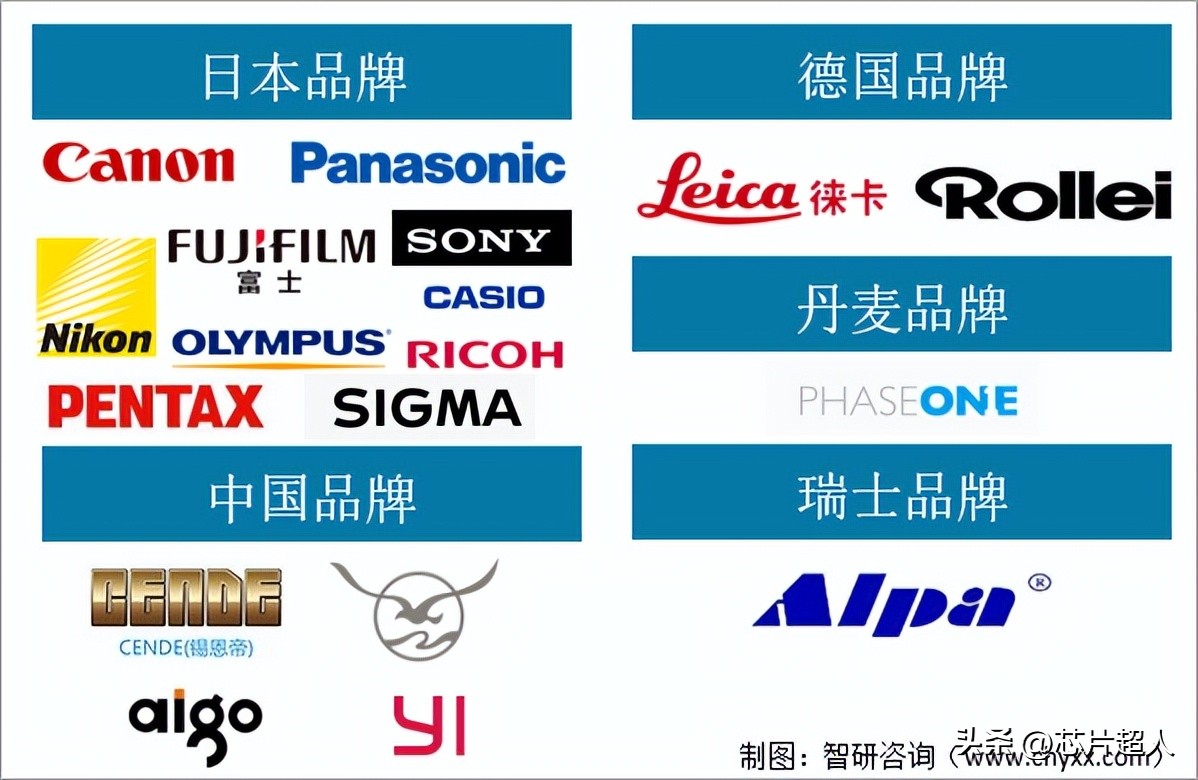 二手光刻机是真的吗,二手光刻机价格走势图表