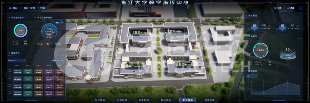 浙江大学智慧绿洲未来学院,浙江大学智慧绿洲