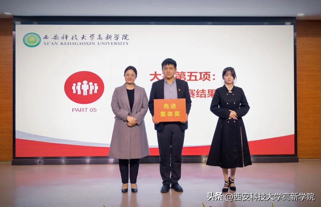 揭晓！XKU职业生涯规划之星