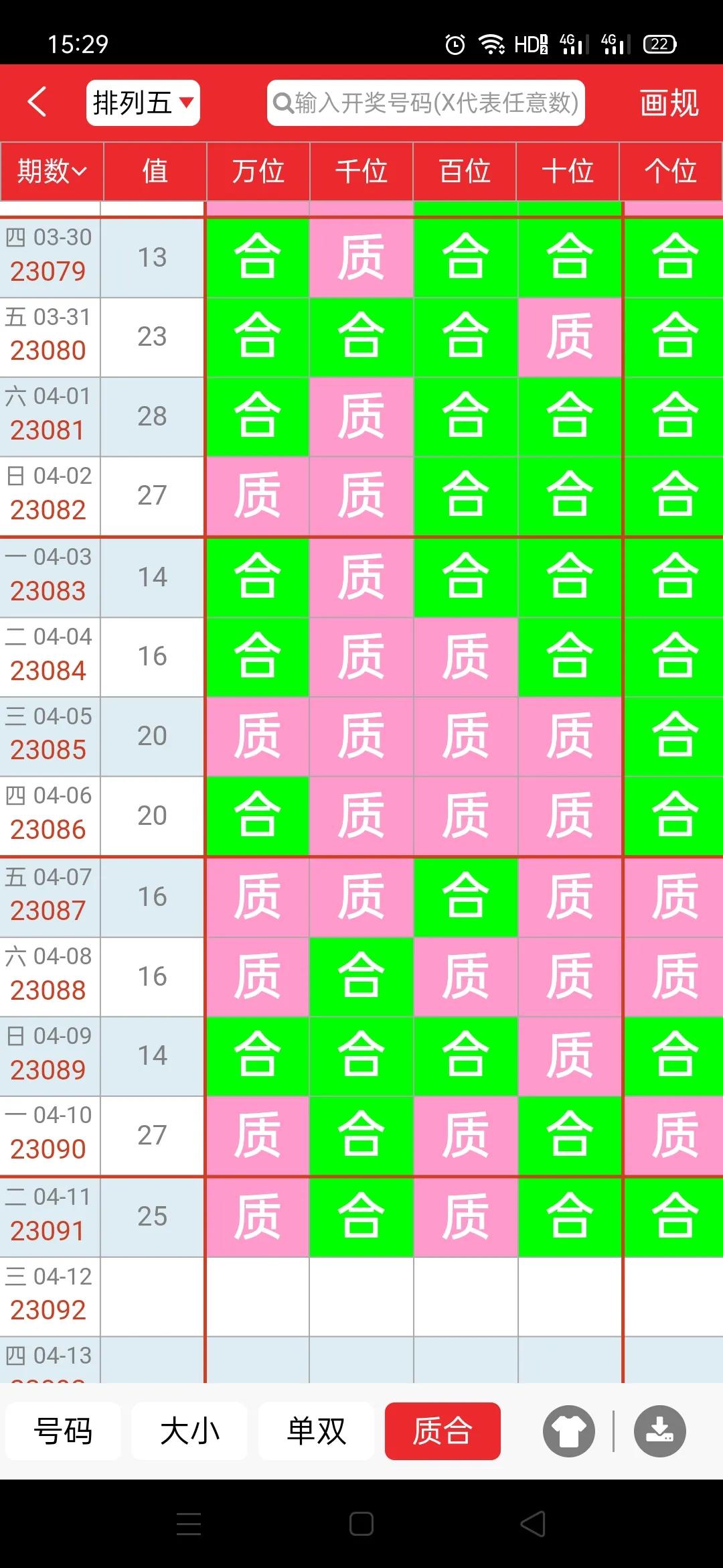 排列五第23068期规律分析走势图,2020171期排三排列五推荐号