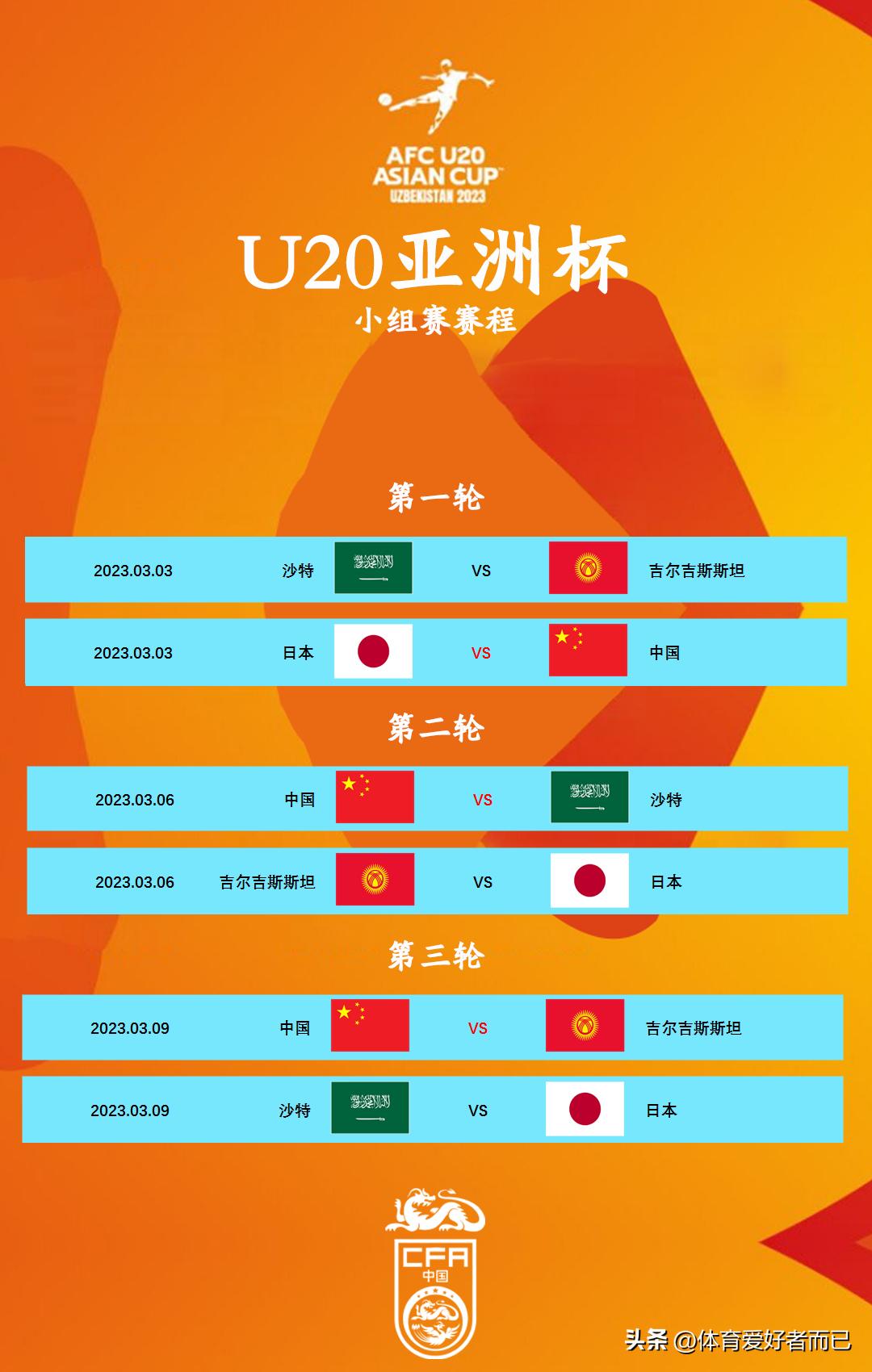u20亚洲杯抽签结果,中国u20男足亚洲杯抽签仪式
