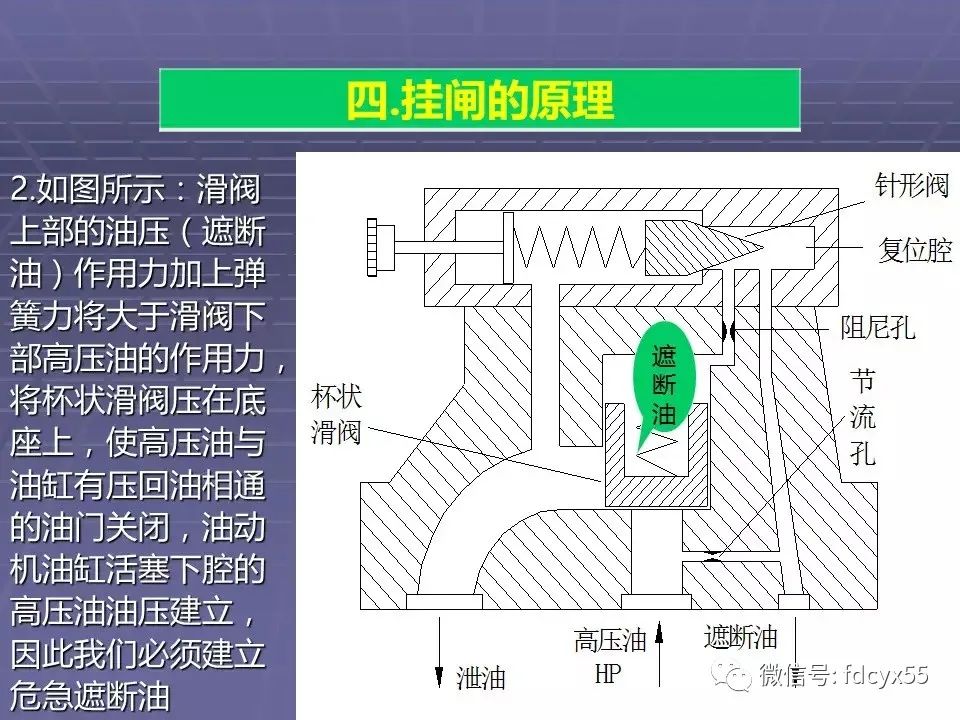 汽轮机如何就地挂闸,汽轮机挂闸全过程