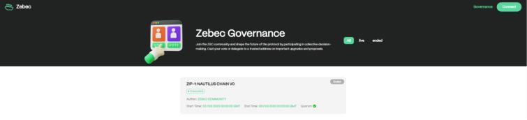 一文盘点，ZBC的应用场景与通缩场景